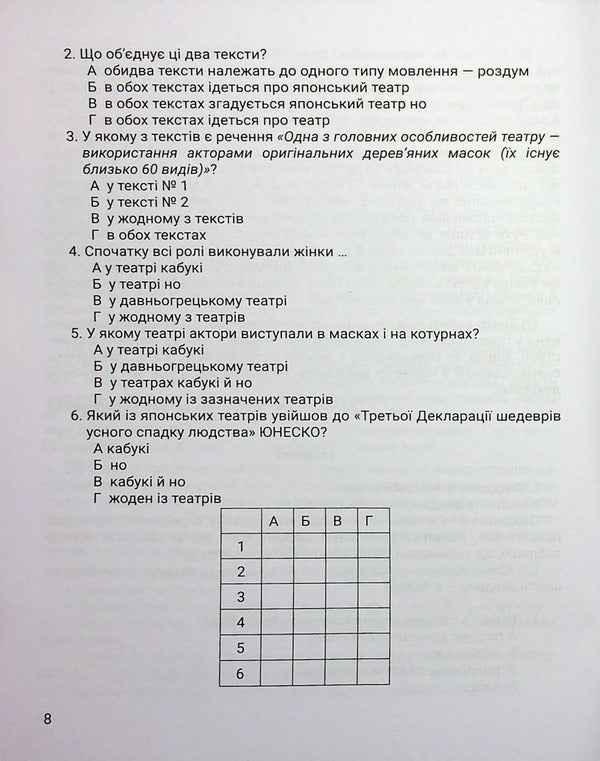 Foreign literature. 8th grade Workbook for diagnosing learning outcomes / Зарубіжна література. 8 клас. Зошит для діагностування результатів навчання Ольга Николенко, Виктория Туряница, Наталия Рудницкая, Оксана Румянцева-Лахтина 9789665808022-6