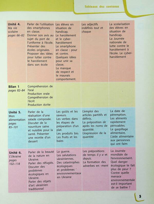 French. 7Th Grade + Audio / Французька мова. 7 клас + Аудіосупровід Irina Uraeva / Ірина Ураєва 9786170987648-6