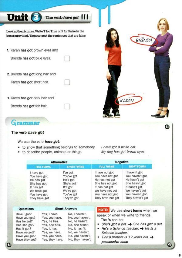 Full Blast Plus 5 Grammar Harold Quinton Mitchell, Marileni Malcogianni / Гарольд Квинтон Митчелл, Марилени Малкогианни 9786178103088-4