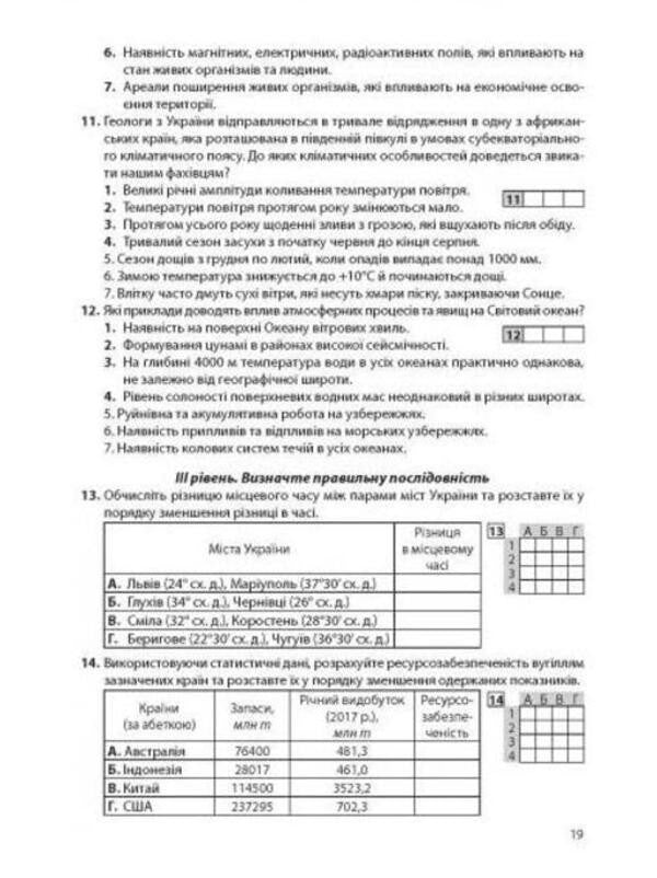 Geographical space of the Earth. Final test papers in geography. Grade 11. Appendix to the workshop / Географічний простір Землі. Підсумкові контрольні роботи з географії. 11 клас. Додаток до практикуму Сергей Коберник, Роман Коваленко 978-617-539-297-3-4