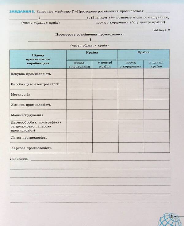 Geography. 10th grade Workbook / Географія. 10 клас. Робочий зошит Татьяна Гильберг, Иван Савчук, Валерий Совенко 978-966-991-307-4-6