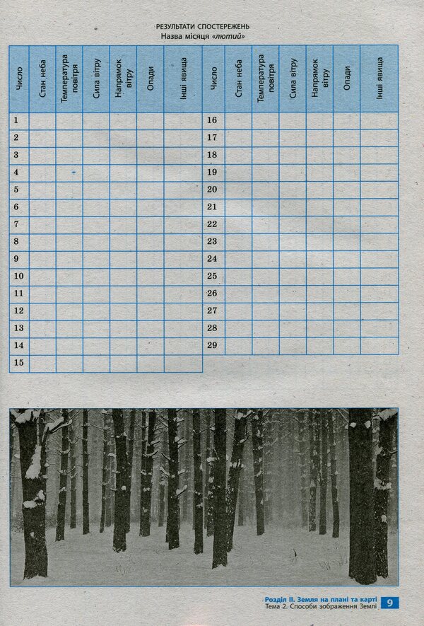 Geography. 6th grade Notebook for practical work and research / Географія. 6 клас. Зошит для практичних робіт і досліджень Оксана Бродовская, Светлана Куртей 9786170964816-6