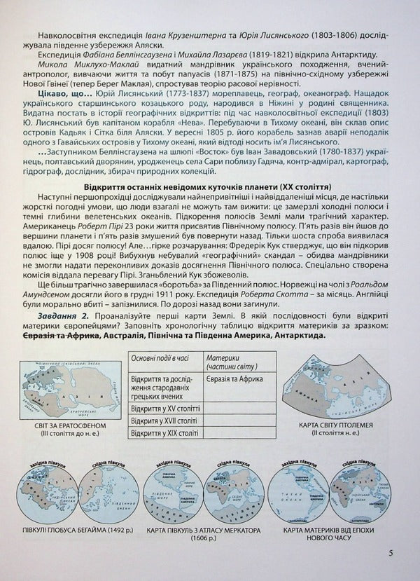 Geography. 6th grade Workbook for practical works / Географія. 6 клас. Зошит для практичних робіт 978-966-946-598-6-6