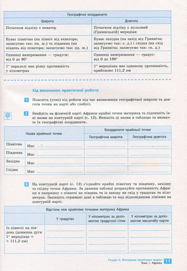 Geography. Continents and oceans. 7th grade. Notebook for practical work and research / Географія. Материки та океани. 7 клас. Зошит для практичних робіт і досліджень Оксана Бродовская, Светлана Куртей 9786170964762-6