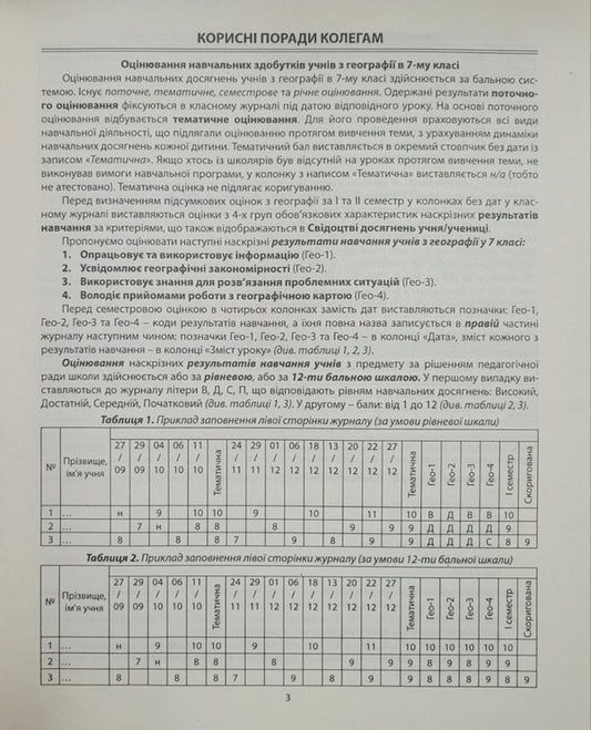 Geography. Diagnostic Works. 7Th Grade / Географія. Діагностувальні роботи. 7 клас Sergey Kobernyk, Roman Kovalenko / Сергій Кобернік, Роман Коваленко 9786178497019-2