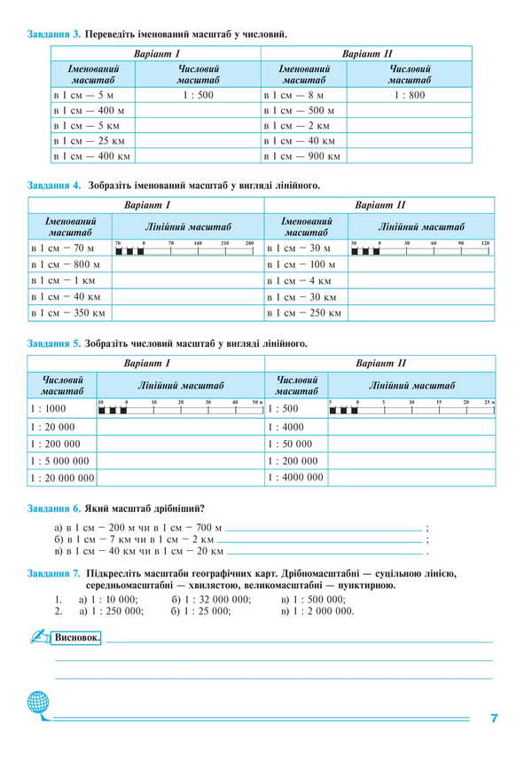 Geography. Grade 6. Workshop / Географія. 6 клас. Практикум Nikolai Pugach, Lily Tertical, Olesya-Alisa Pugach / Микола Пугач, Терті Лілія, Олесія Аліса Пугач 9789661092333-6