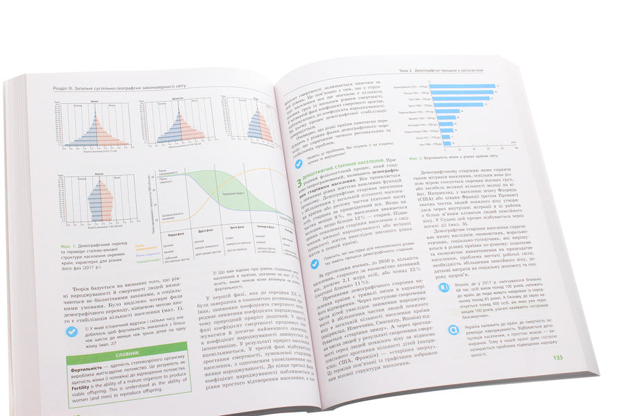 Geography. Profile level. Textbook for the 11th grade of institutions of general secondary education / Географія. Профільний рівень. Підручник для 11 класу закладів загальної середньої освіти Петр Масляк 978-617-09-5221-9-6