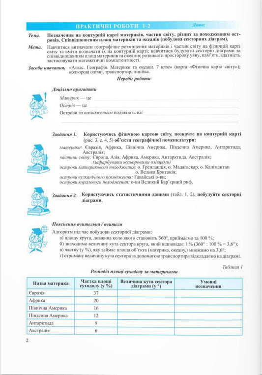 Geography Of Continents And Oceans. Practical Work. 7Th Grade / Географія материків та океанів. Практичні роботи. 7 клас Olga Varakuta, E. Shvets / Ольга Варакута, Є. Швець 9789660743076-2