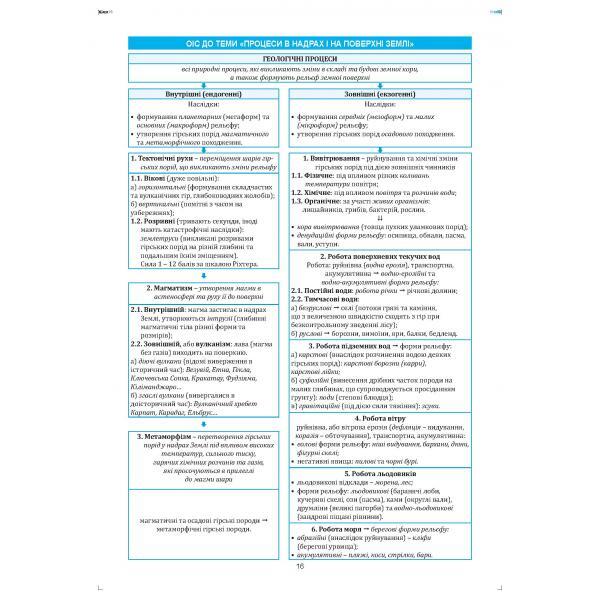 Geography in reference diagrams and tables. Grade 11 / Географія в опорних схемах та таблицях. 11 клас Сергей Коберник, Роман Коваленко 978-617-539-294-2-5