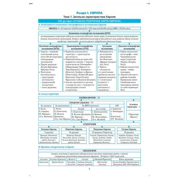 Geography in reference diagrams and tables. Tutorial. Grade 10 / Географія в опорних схемах та таблицях. Навчальний посібник. 10 клас Сергей Коберник, Роман Коваленко 978-966-2053-59-3-5