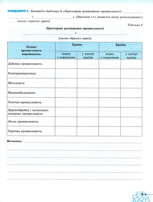 Geography workbook. Grade 10 / Робочий зошит з географії. 10 клас Татьяна Гильберг, Валерий Совенко, Иван Савчук 978-617-7712-07-6-6