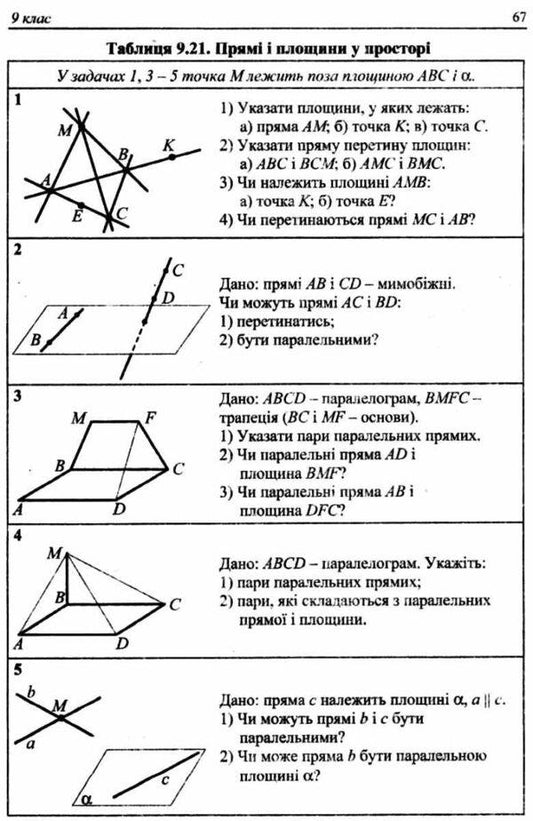 Geometry. 7-9 grades. Problems and exercises on ready-made drawings / Геометрія. 7-9 класи. Задачі і вправи на готових кресленнях Юхим Рабинович 9789668319839-2