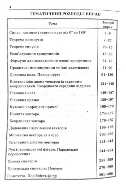 Geometry. Grade 9. A collection of problems and control works / Геометрія. 9 клас. Збірник задач і контрольних робіт Аркадий Мерзляк, Юхим Рабинович, Виталий Полонский, Михаил Якир 978-966-474-297-6-2
