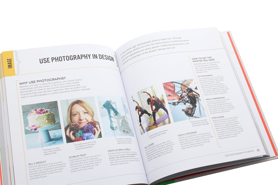 Graphic Design For Everyone / Graphic Design For Everyone Кэт Колдуэлл 9780241343814-6