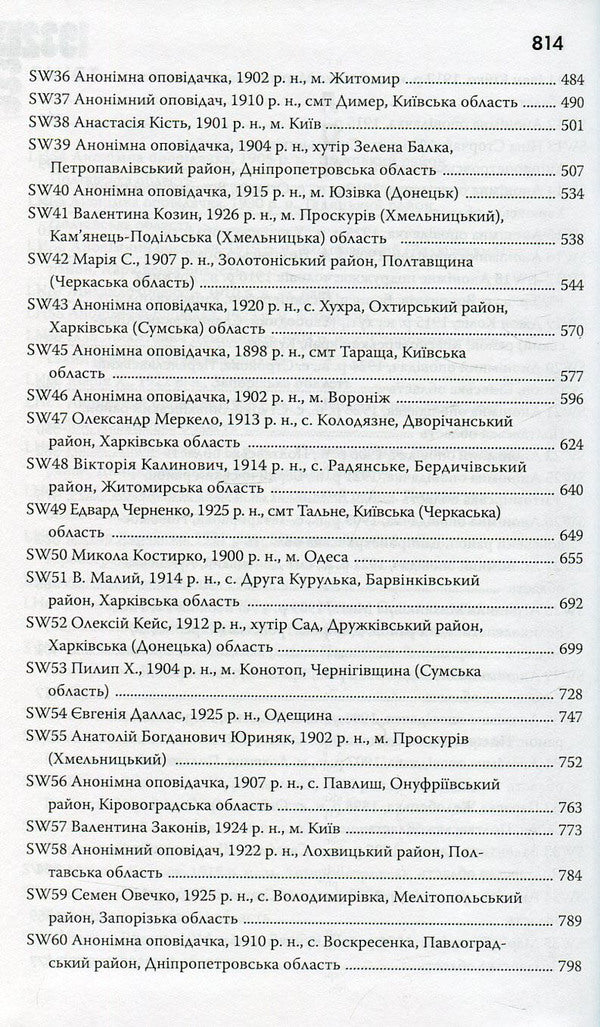 Great famine in Ukraine in 1932-1933. In 4 volumes. Volume 2. Eyewitness testimony for the US Congressional Commission / Великий голод в Україні 1932-1933 років. У 4 томах. Том 2. Свідчення очевидців для Комісії Конгресу США 978-966-518-474-4, 978-966-518-472-0-5