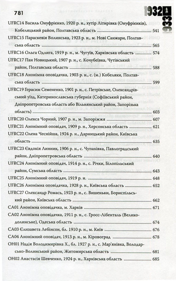 Great famine in Ukraine in 1932-1933. In 4 volumes. Volume 3. Eyewitness testimony for the US Congressional Commission / Великий голод в Україні 1932-1933 років. У 4 томах. Том 3. Свідчення очевидців для Комісії Конгресу США 978-966-518-475-1, 978-966-518-472-0-6