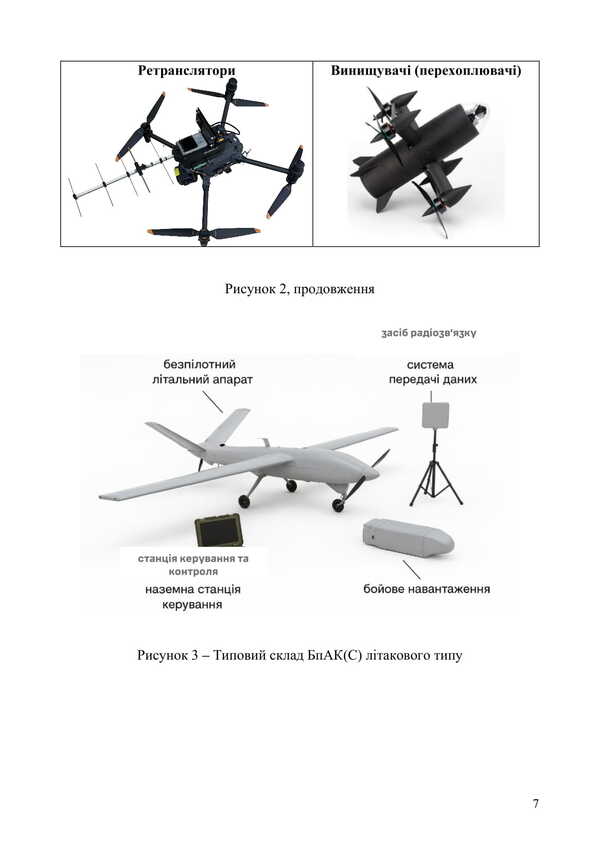 Handbook Of The Crew Of The Unmanned Complex (System) / Довідник екіпажу безпілотного комплексу (системи) / Author not specified 9786178633776-6