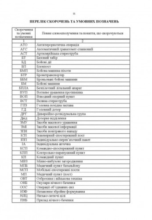 Handbook of reservists / Довідник резервіста 978-611-01-2807-0-2