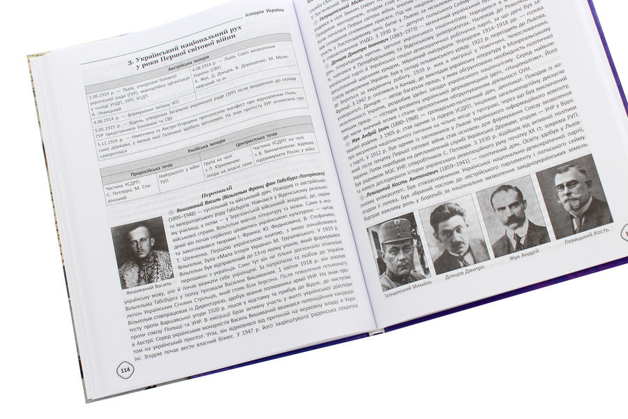 Handbook on the history of Ukraine grades 5-11 / Довідник з історії України 5-11 класи Наталия Харкивская, Александр Ивакин 978-617-00-3740-4-6