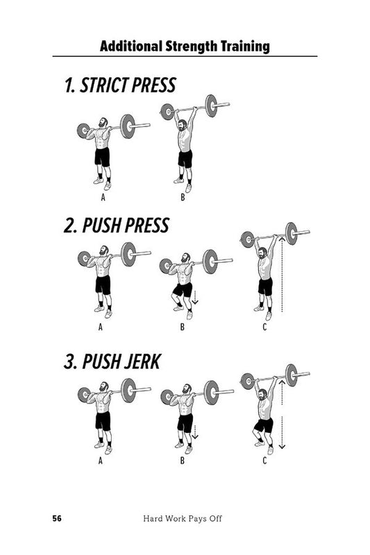 Hard Work Pay Off Matt Fraser / Мэт Фрэзер 9781529158502-2