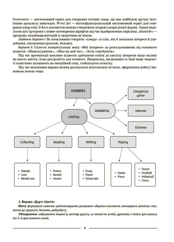 Health, safety and welfare. 6th grade My synopsis. Materials for lessons / Здоров'я, безпека та добробут. 6 клас. Мій конспект. Матеріали до уроків Елена Жадан 9786170041937-6