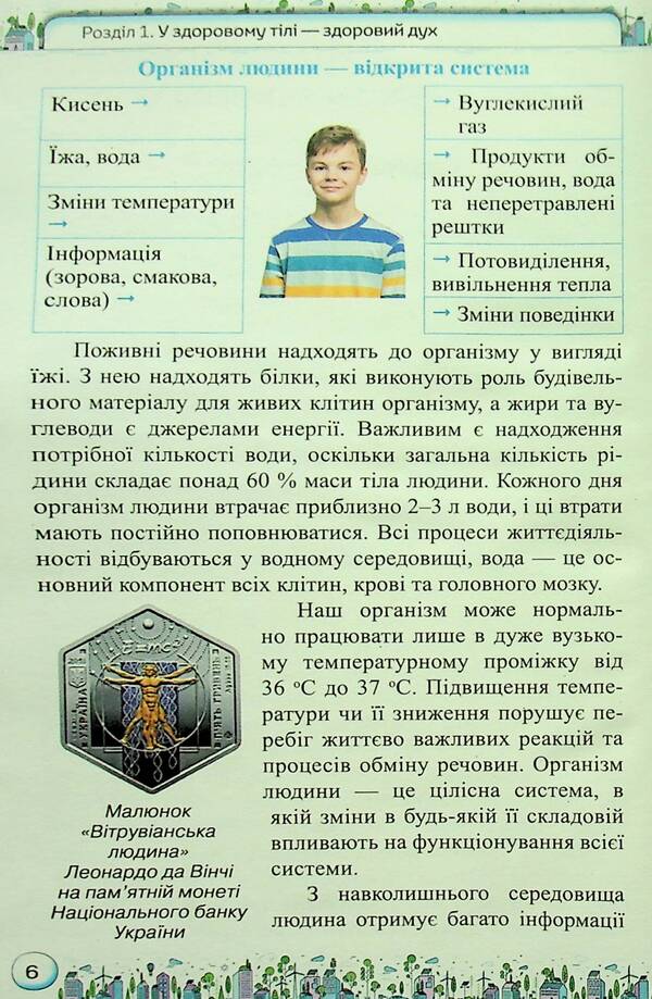 Health, safety and welfare. 6th grade Textbook / Здоров'я, безпека та добробут. 6 клас. Підручник Ольга Романенко, Зоя Хитрая 9789669912442-6