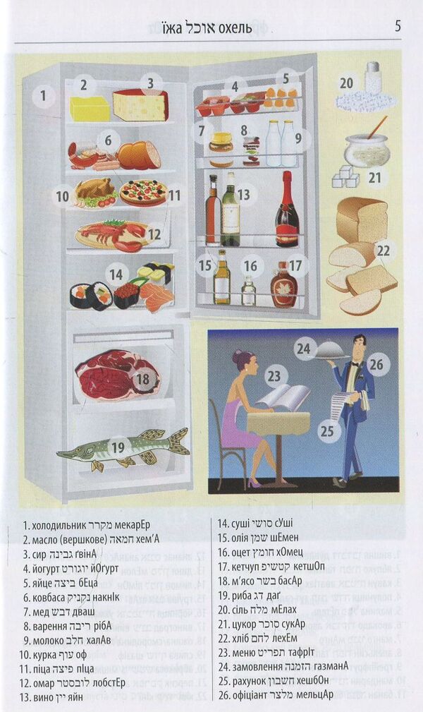 Hebrew in pictures (750 words) / Іврит в малюнках (750 слів) Яна Андрейцова 978-966-498-589-2-4