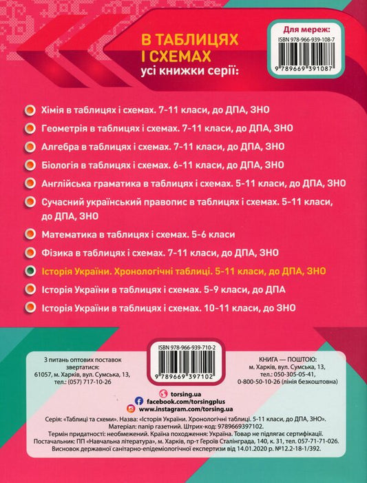 History of Ukraine. Chronological tables. 5-11 grades / Історія України. Хронологічні таблиці. 5-11 класи Людмила Дух 978-966-939-710-2-2