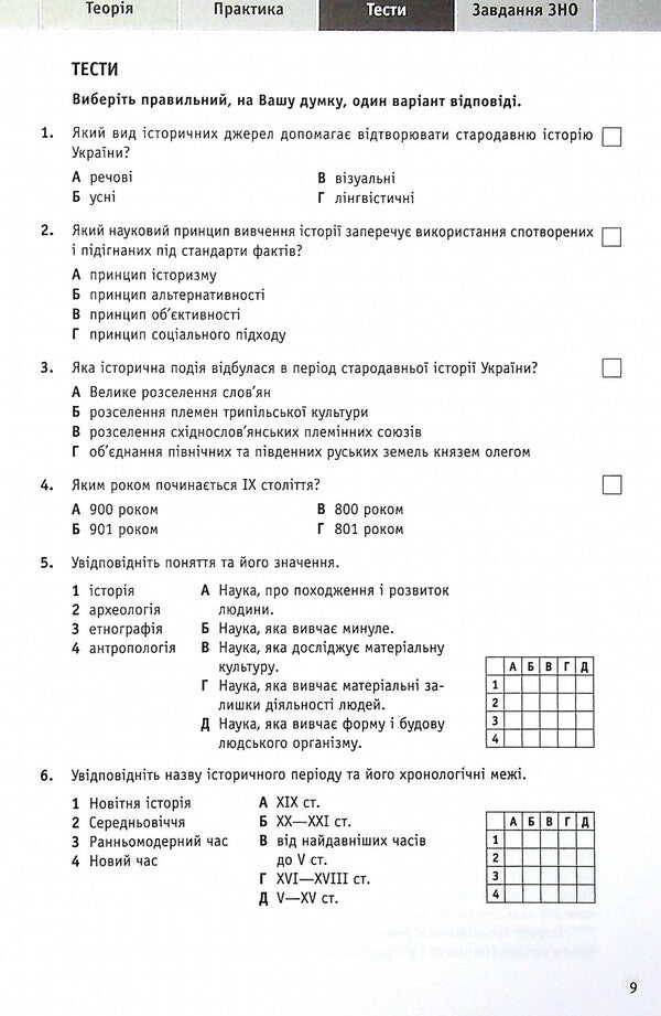 History of Ukraine. Educational and practical guide. ZNO, DPA 2022 / Історія України. Навчально-практичний довідник. ЗНО, ДПА 2022 Людмила Дух, Светлана Губина 978-966-939-697-6-6