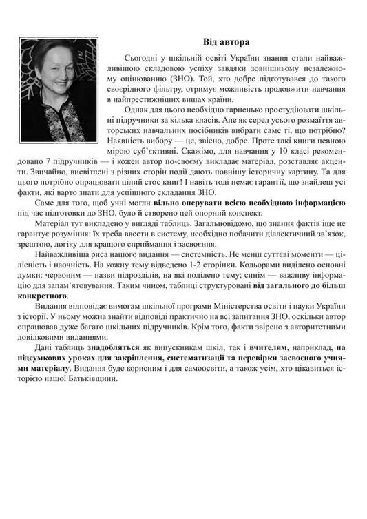 History of Ukraine. Reference synopsis. A complete course in 49 tables for preparing for the ZNO and NMT. 2025 / Історія України. Опорний конспект. Повний курс у 49 таблицях для підготовки до ЗНО і НМТ. 2025 Надежда Харькова 2005000019449-2