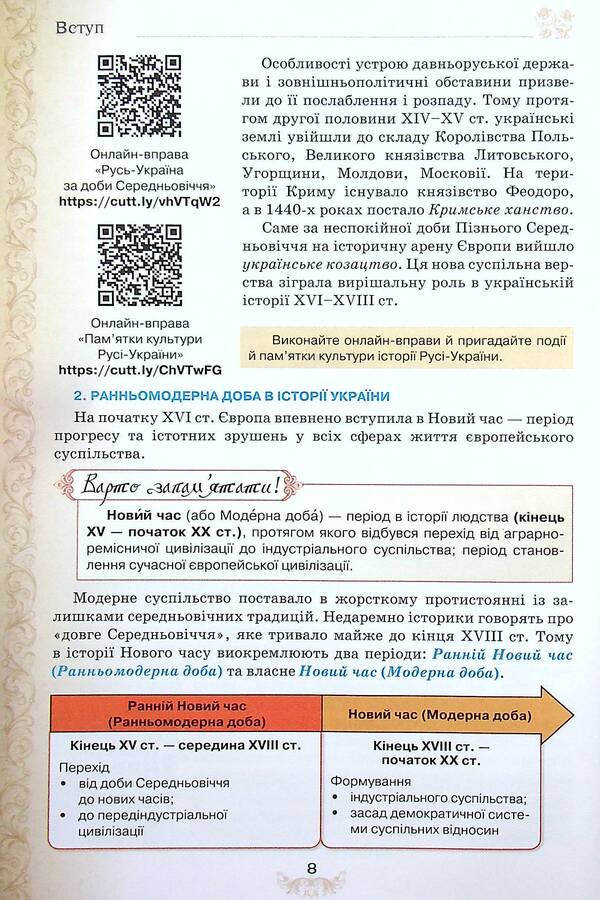 History of Ukraine. Textbook. 8th grade / Історія України. Підручник. 8 клас Кирилл Галушко, Наталья Власова, Игорь Щупак, Ирина Пискарева, Елена Бурлака, Дмитрий Секиринский, Владислав Кронгауз 978-966-991-121-6-6