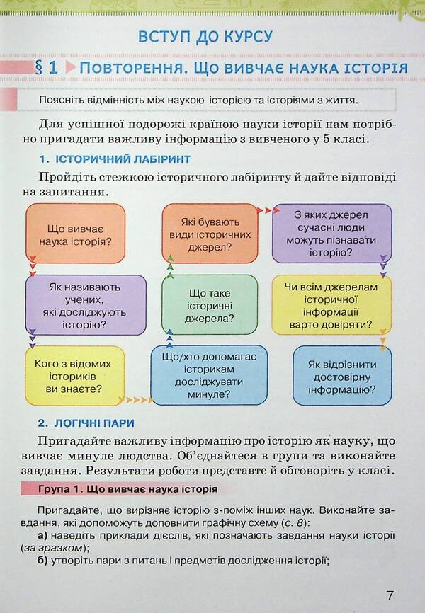 History of Ukraine. World History. 6th grade / Історія України. Всесвітня історія. 6 клас Игорь Щупак, Елена Бурлака, Наталья Власова, Ирина Пискарева 978-966-991-219-0-6