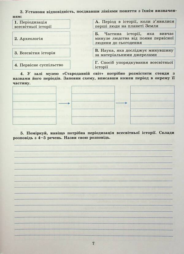 History of Ukraine. World History. Notebook for 6th grade / Історія України. Всесвітня історія. Зошит для 6 класу Анна Хлибовская, Мария Крыжановская, Оксана Наумчук 978-966-308-897-6-6
