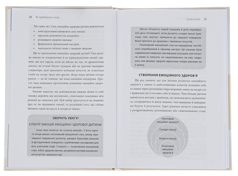 How to tame a tiger. How to teach a child to manage emotions / Як приборкати тигра. Як навчити дитину керувати емоціями Морин Хили 9786170040947-6
