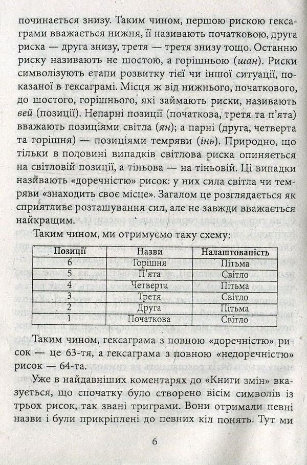 I ChingBook of changes / І-цзін. Книга змін 978-966-038048-6-6