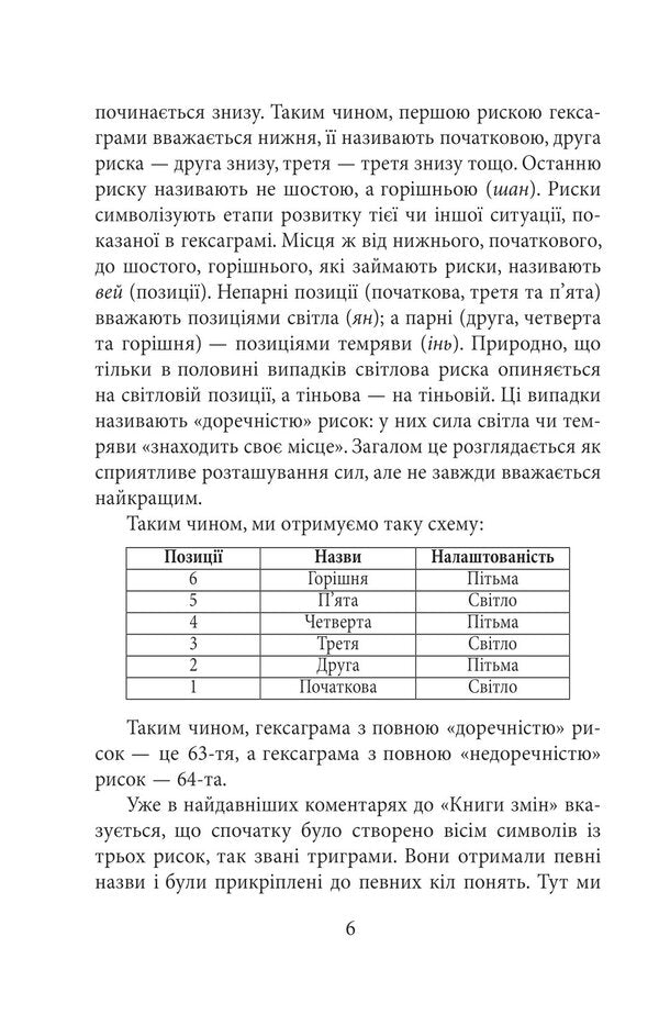 I Ching Book of changes / І-цзін. Книга змін 978-617-551-645-4-6