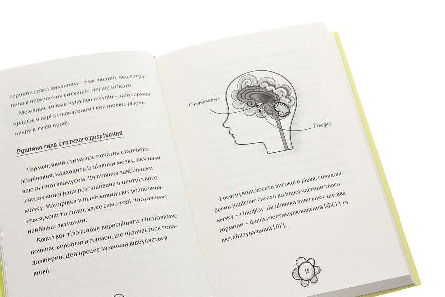 I Grow Older. Book For Girls / Я дорослішаю. Книжка для дівчат Felites Brooks / Felicity Brooks 9789669484604-6