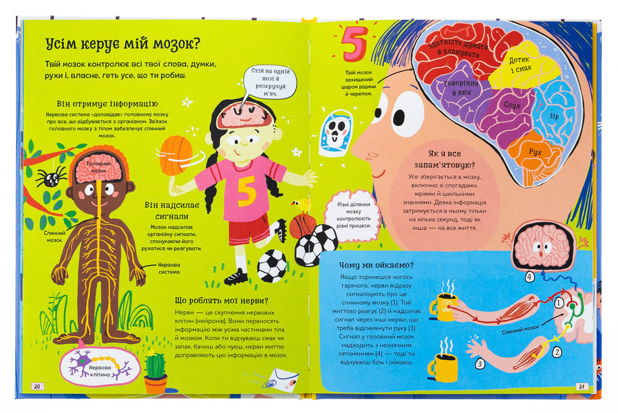 I Want To Know Everything About The Body / Хочу все знати про тіло Anna Runa / Анна Руні 9789669487933-6