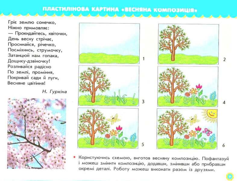 I am learning to do everything myself. Design and technologies. 1st class / Учусь усе робити сам. Дизайн і технології. 1 клас Владимир Хорунжий 9786170945648-5