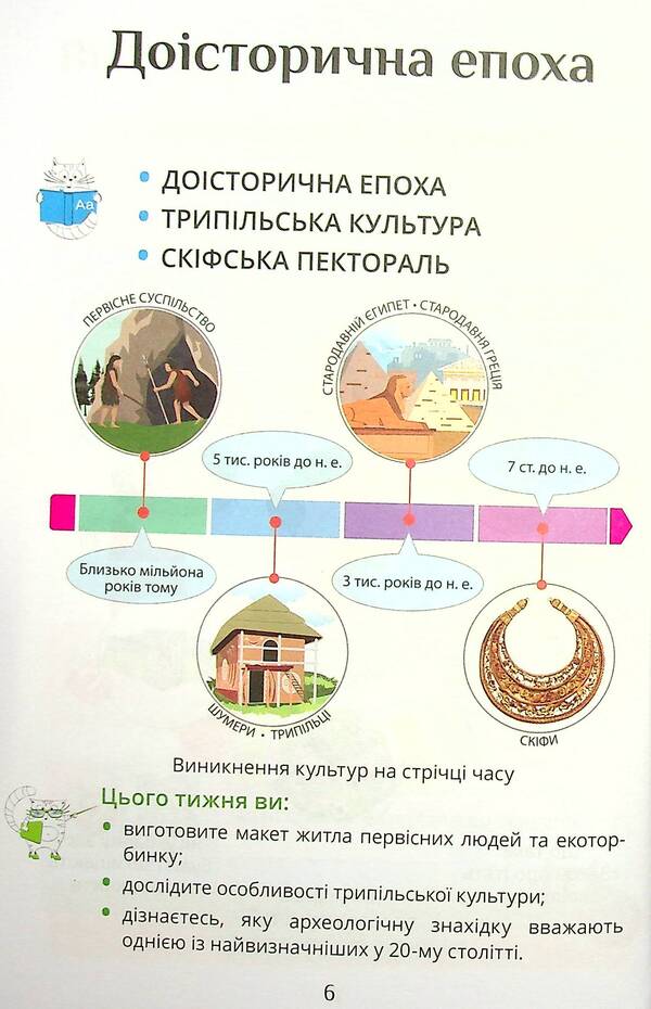 I explore the world. 4th grade Textbook. Part 2 / Я досліджую світ. 4 клас. Підручник. Частина 2 Елена Хомич, Владимир Пономаренко, Ирина Лаврентьева, Наталия Андрук, Екатерина Василенко, Татьяна Воронова 978-966-2663-98-3-6