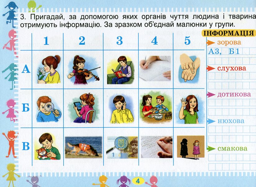 I explore the world. Diagnostic cards. 2nd class / Я досліджую світ. Діагностичні картки. 2 клас Татьяна Гильберг, Светлана Тарнавская 978-966-11-1201-7-6