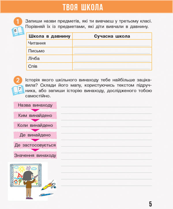I explore the world. Workbook for the textbook N. Bibik, G. Bondarchuk. 3rd grade / Я досліджую світ. Робочий зошит до підручника Н. Бібік, Г. Бондарчук. 3 клас Надежда Бибик, Галина Бондарчук 978-617-09-6612-4-6