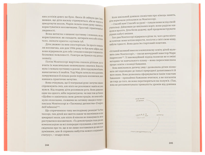 I want!How to learn to recognize your true desires / Хочу! Як навчитися розпізнавати свої справжні бажання Люк Берджис 978-617-7933-21-1-6