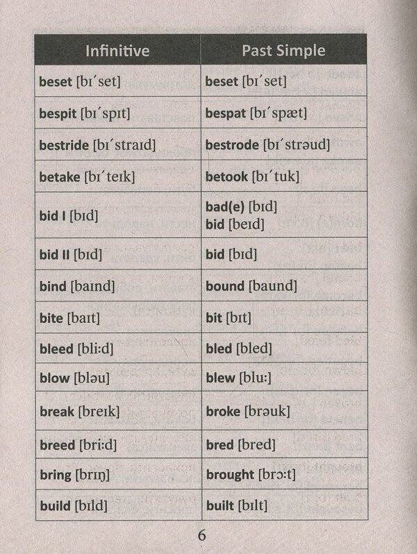 Incorrect verbs of the English language / Неправильні дієслова англійської мови Руслан Стасюк 978-966-498-517-5-6