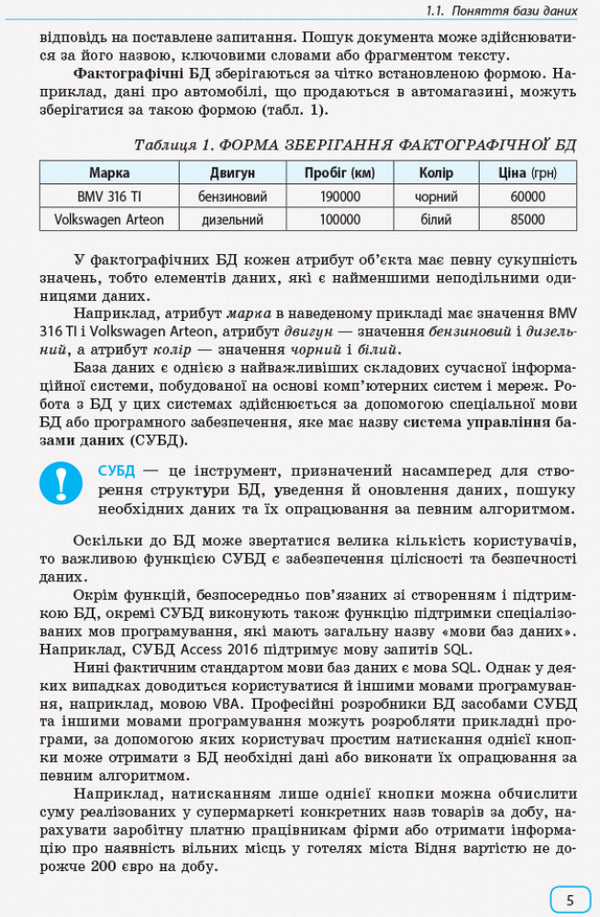 Informatics: databases. Module for students of grades 10-11 / Інформатика: бази даних. Модуль для учнів 10–11 класів В. Руденко 9786170947765-6