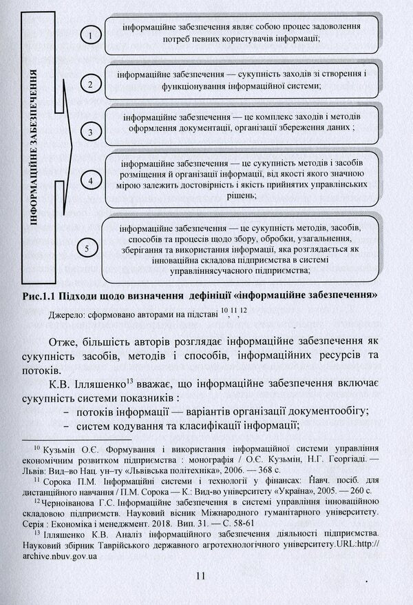 Information provision of business management on the basis of institutionalism / Інформаційне забезпечення управління підприємницькою діяльністю на засадах інституціоналізму Андрей Правдюк 978-611-01-1644-2-6