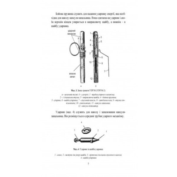 Instruction on shooting. Hand grenades / Настанова зі стрілецької справи. Ручні гранати 978-611-01-2723-3-6