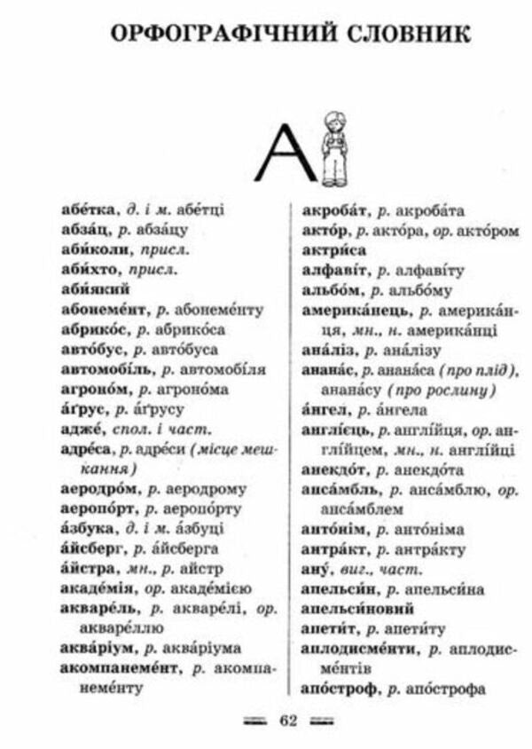 Integrated reference dictionary. Elementary School. Ukrainian language. According to the new spelling 2019 / Інтегрований словник-довідник. Початкова школа. Українська мова. За новим правописом 2019 978-617-686-638-1-6
