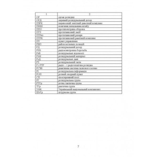 Intelligence and foreign armies.Information work / Розвідка та іноземні армії. Інформаційна робота О. Левченко, В. Винник, О. Устименко 978-611-01-2664-9-6