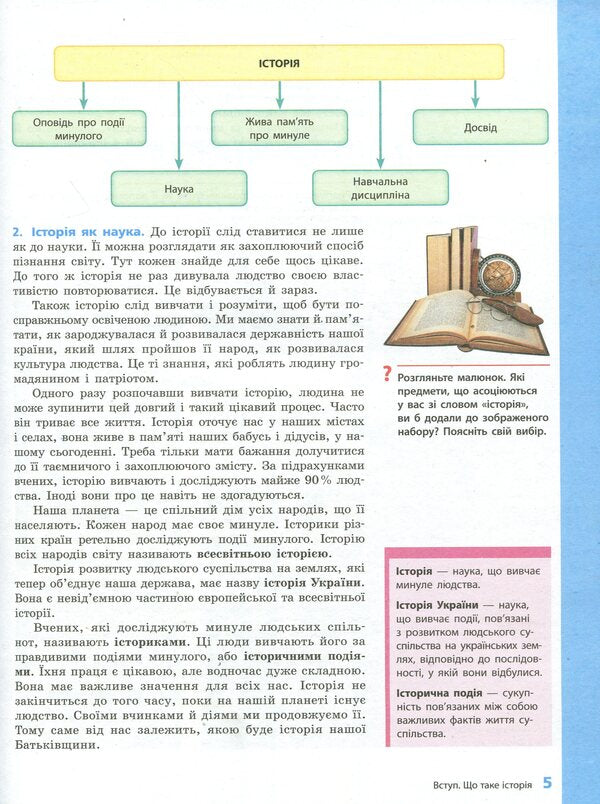 Introduction to history. Textbook. 5th grade / Вступ до історії. Підручник. 5 клас Александр Гисем 9786170943644-6